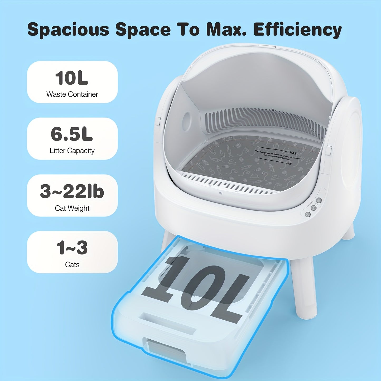 PetPivot AutoScooper ™ Pro