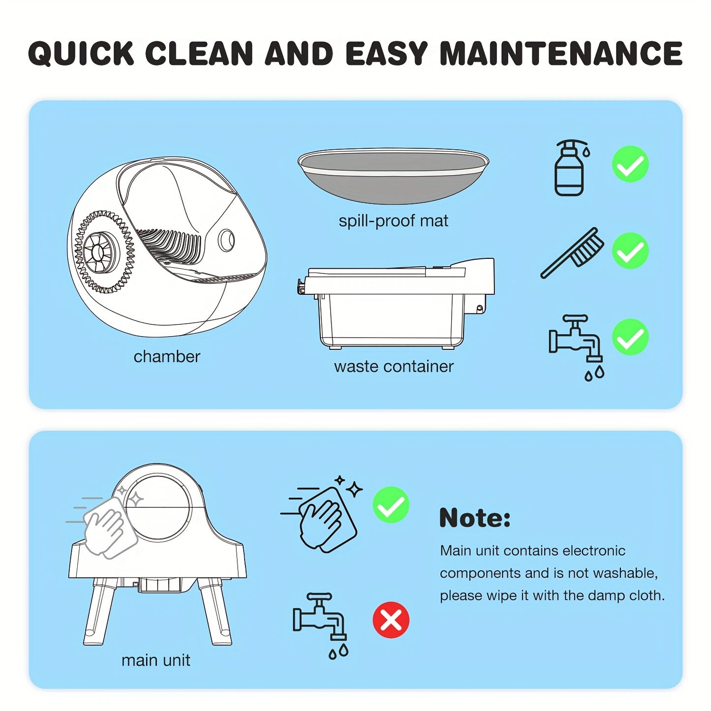 PetPivot AutoScooper ™ Pro